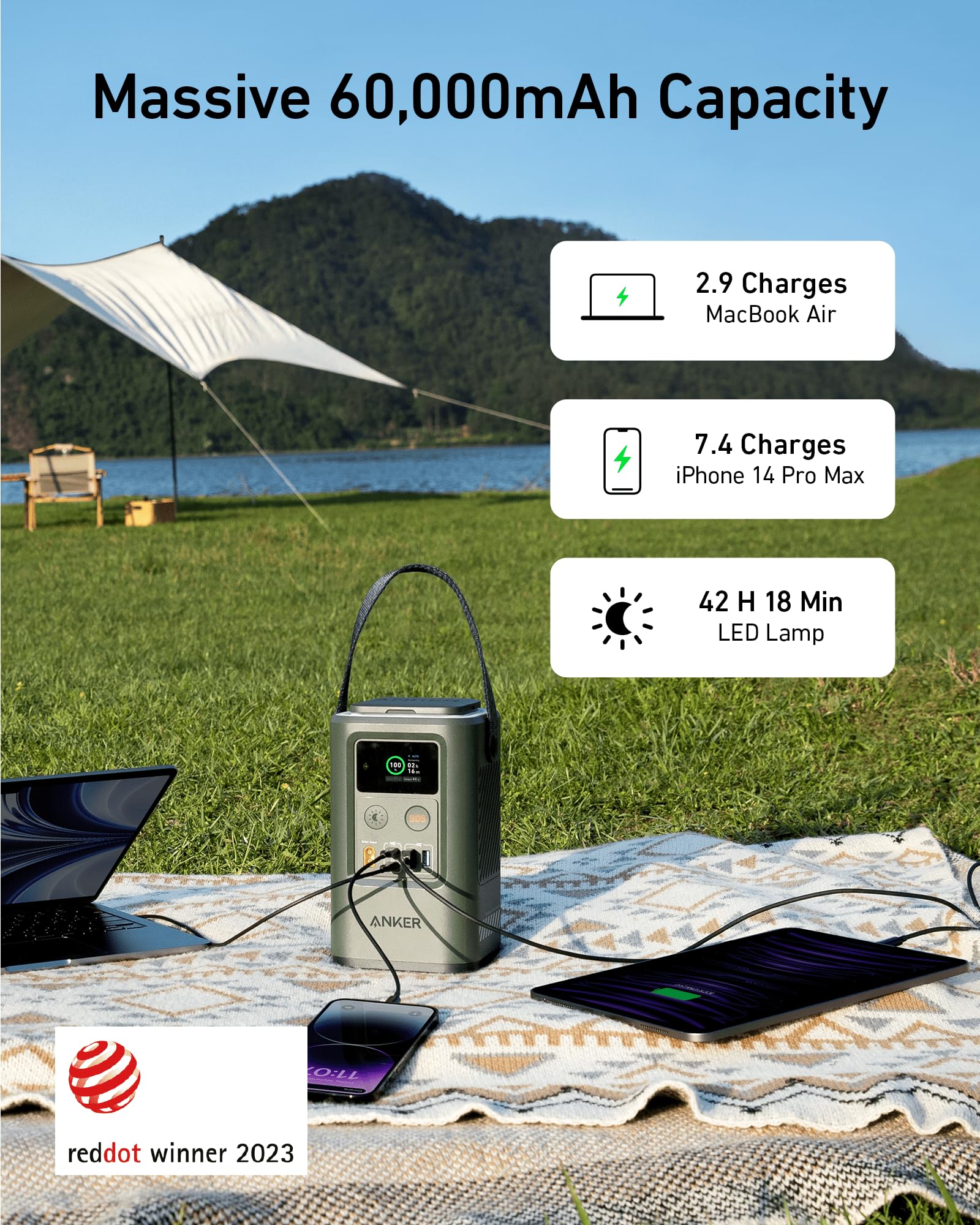 Зовнішній портативний акумулятор Anker 548 60000mAh Khaki - зображення 5